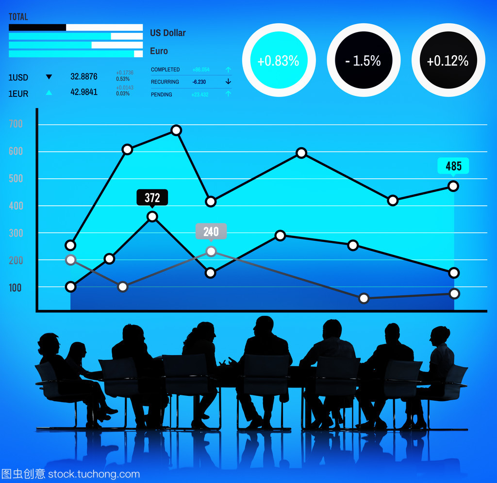 金融增長業務營銷 從概念到銷售業務的全面解析
