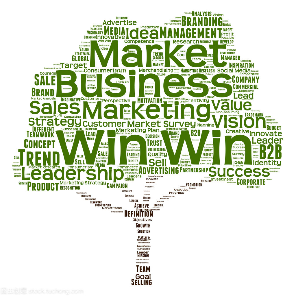 市場銷售業(yè)務(wù)核心詞云解析 從戰(zhàn)略到執(zhí)行的全景視圖