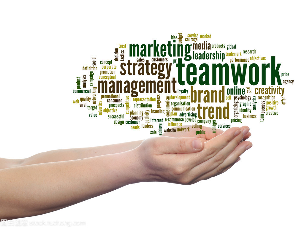 聚力同心，共繪營銷新藍圖——市場營銷與銷售業(yè)務(wù)團隊協(xié)作詞云解析